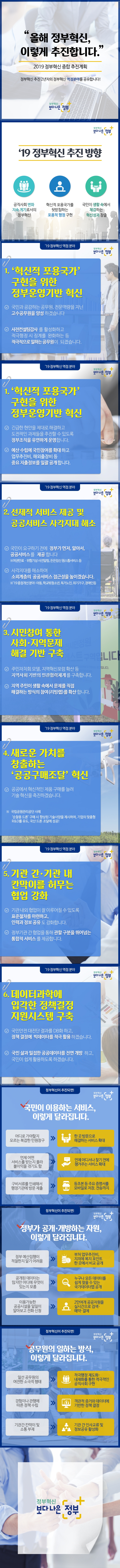 2019년 정부혁신 종합 추진계획은 이렇습니다